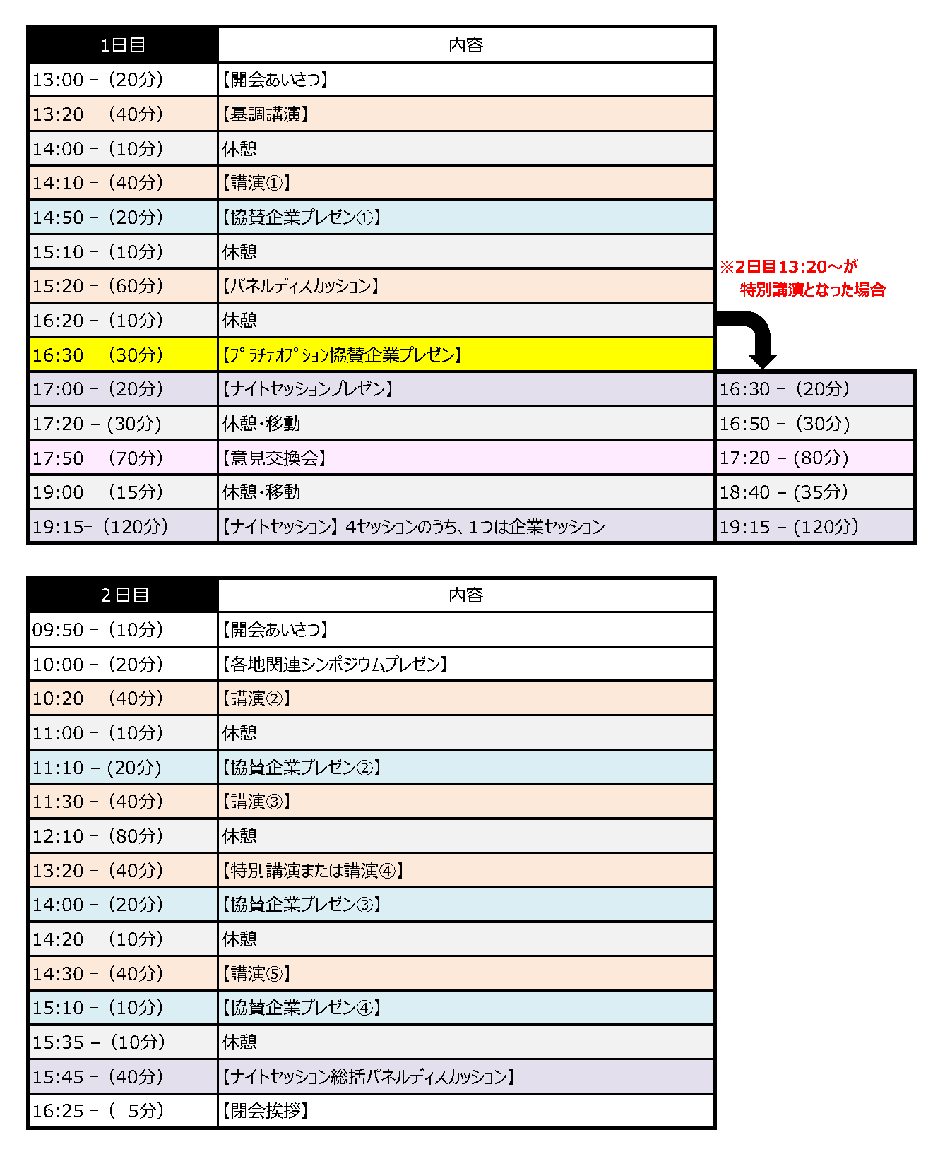 タイムスケジュール協賛企業